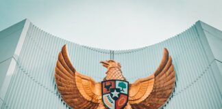 Indonesia GCI