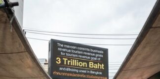 A digital billboard above a Bangkok market announces a three trillion baht tourism revenue goal